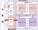 安心への取り組み