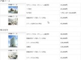 建築パース,CGパース低価格表